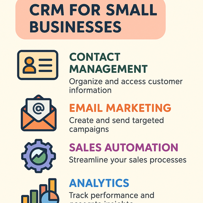 Mastering CRM Selection - Essential Features