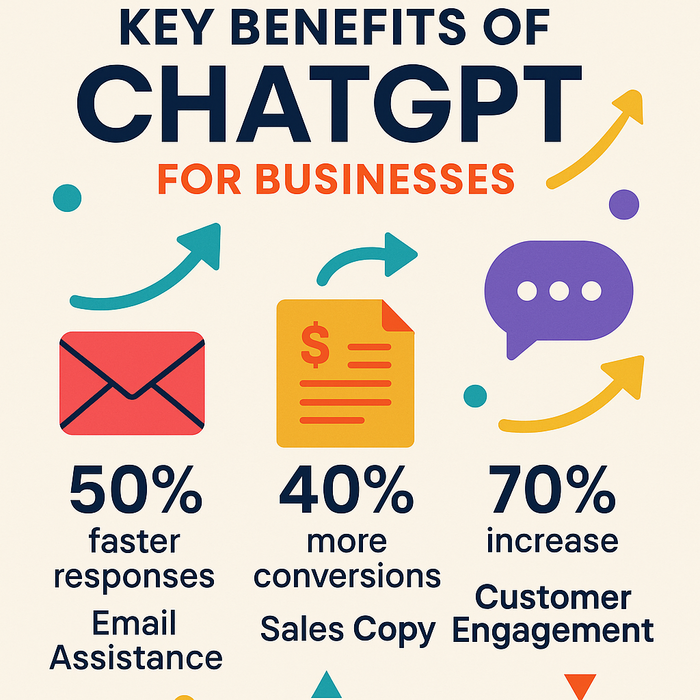 How Can ChatGPT Help Write Sales Copy?