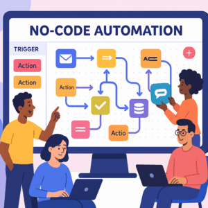 effortless business efficiency with no code automation tools