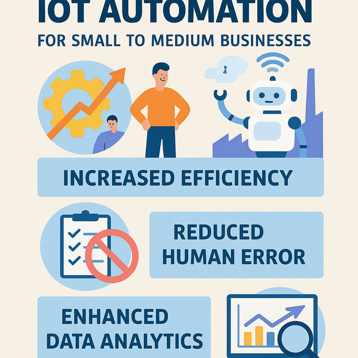 Unlock Your Business Potential with Integrated IoT Solutions-1